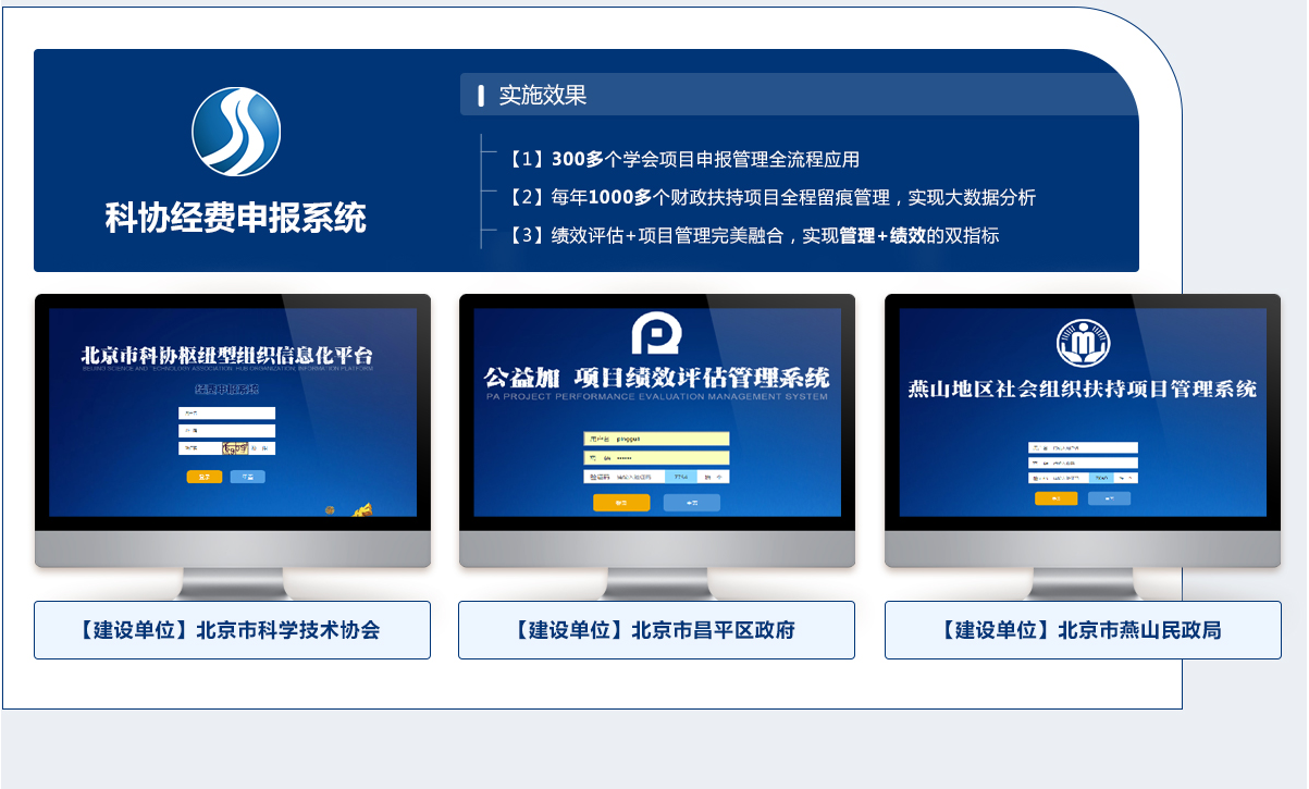 科協經費申報系統