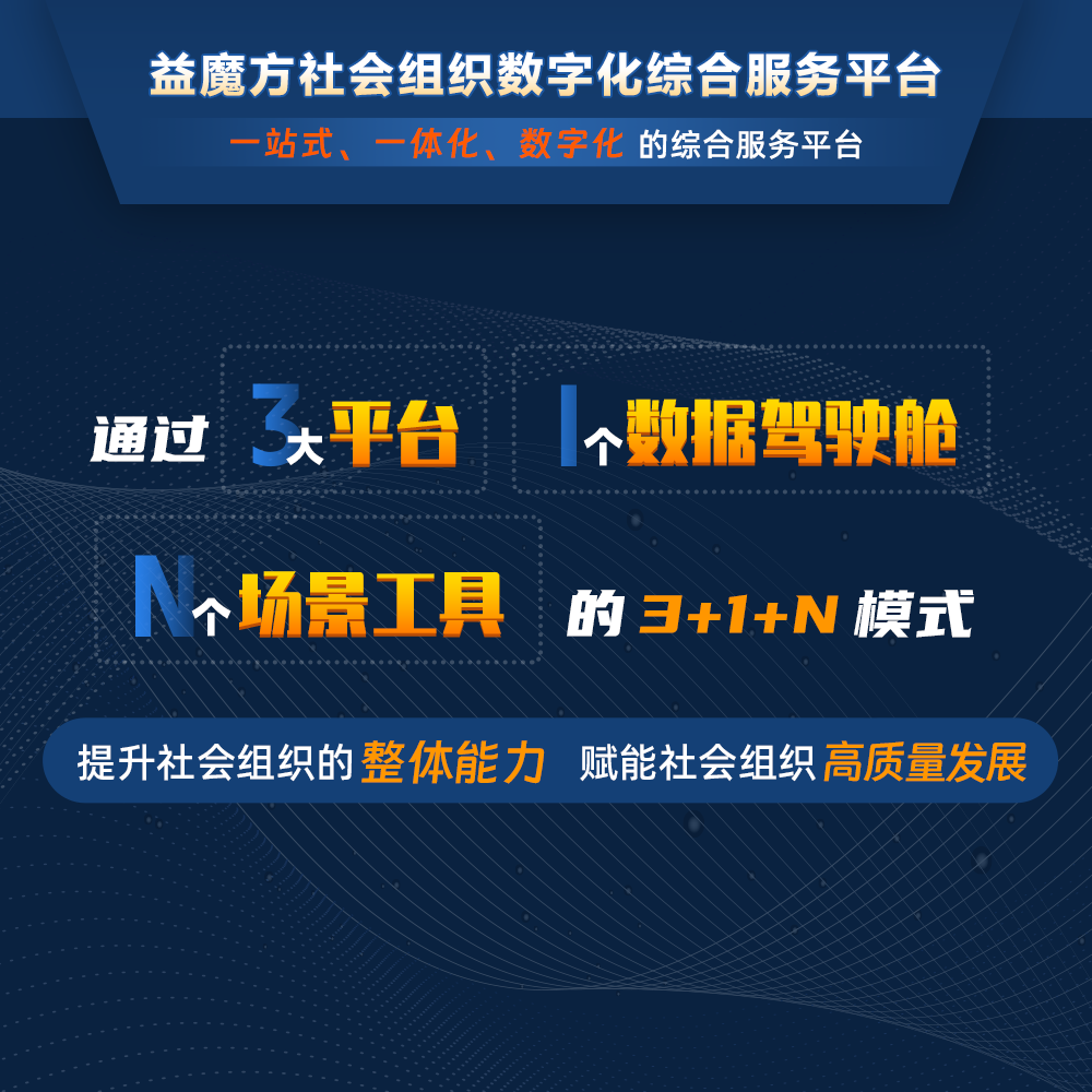 益魔方平臺輔助您完成社會組織數字化轉型